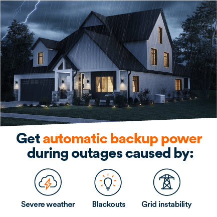 Generac 7324 18kW Standby Generator Propane Natural Gas 1 Phase 240V w/ 200A Automatic Transfer Switch Cellular RFB