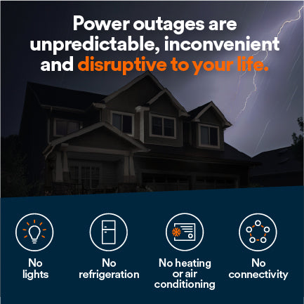Generac 7324 18kW Standby Generator Propane Natural Gas 1 Phase 240V w/ 200A Automatic Transfer Switch Cellular RFB