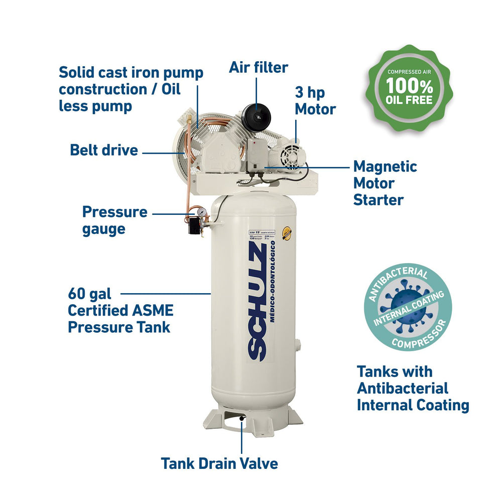 Schulz 360VV15-1 Air Compressor