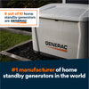 Generac 7324 18kW Standby Generator Propane Natural Gas 1 Phase 240V w/ 200A Automatic Transfer Switch Cellular RFB