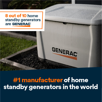 Generac 7258 14kW Standby Generator Propane Natural Gas 1 Phase 240V with Cellular Connectivity New