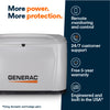 Generac 7324 18kW Standby Generator Propane Natural Gas 1 Phase 240V w/ 200A Automatic Transfer Switch Cellular RFB
