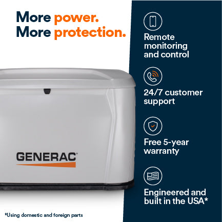 Generac 7259 18kW Standby Generator Propane Natural Gas 1 Phase 240V with Cellular Connectivity New
