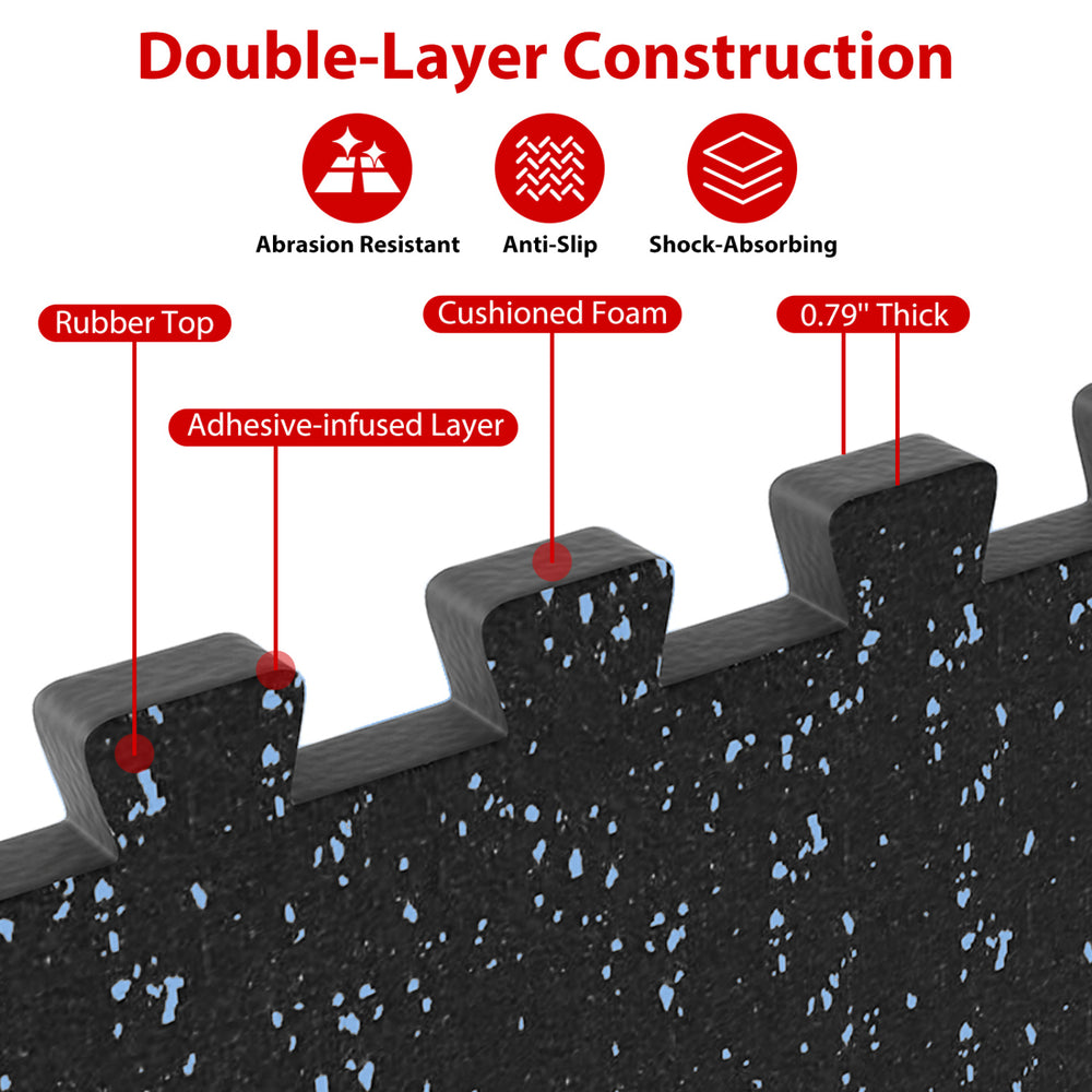 Thick rubber top exercise mat with double-layer construction, 0.79 inch, anti-slip, and shock-absorbing features.