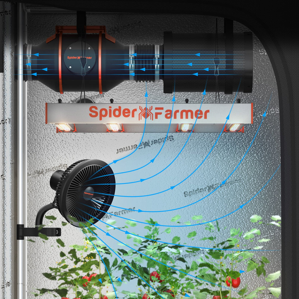 Spider Farmer SF1000 Full Spectrum 3000K 5000K 660nm-665nm IR Grow Light with LM301B Diodes & Dimmable Mean Well Driver New