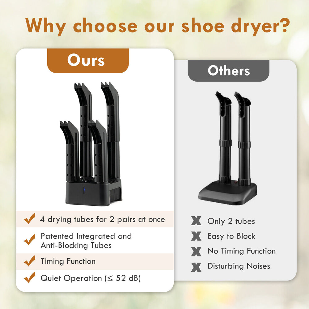 4-tube electric shoe dryer with timer, low noise, and anti-blocking design for efficient drying of 2 pairs.