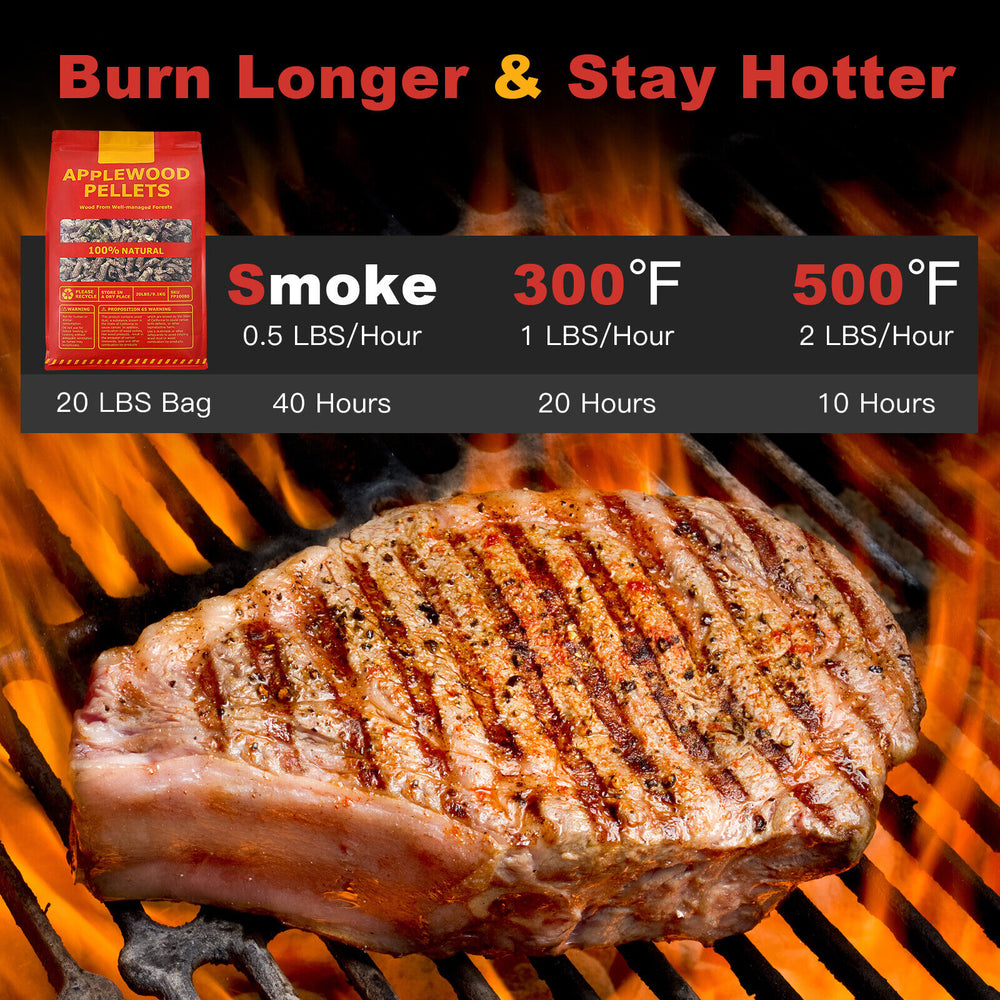 20 pounds of 100% natural apple wood pellets for pellet grills, ideal for adding fruity smoky flavor to various foods.