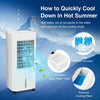 3-in-1 evaporative air cooler in white with 5L water tank, remote control, and adjustable airflow for home or office.