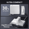 Giraffe Tools Retractable Charger 40W New