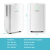 1750 Sq. Ft. dehumidifier in white, removing up to 32 pints daily, featuring auto defrost and 24-hour timer.