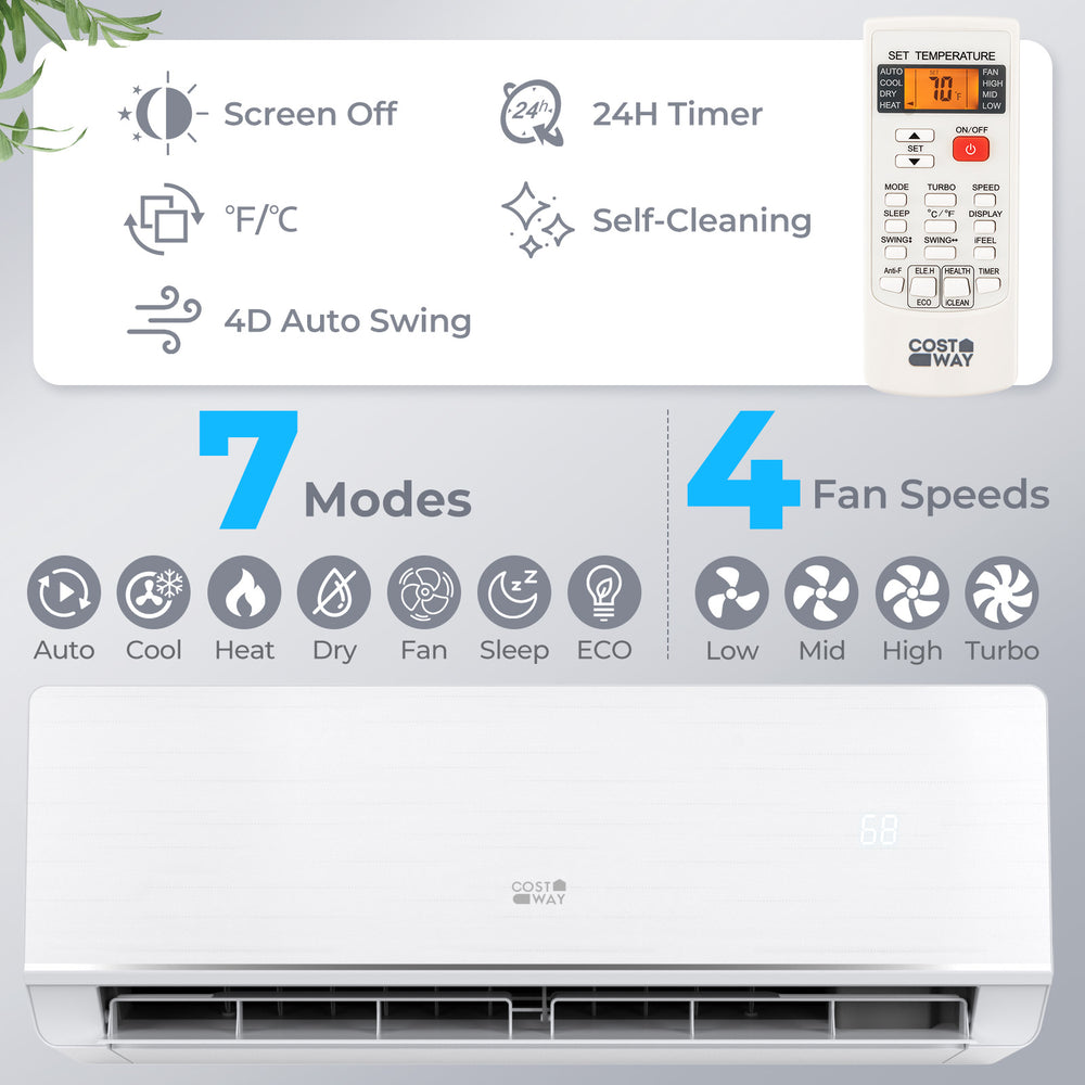 Mini split heat pump with remote control, 12000 BTU, 7 modes, 4 fan speeds, ENERGY STAR certified for efficient heating.