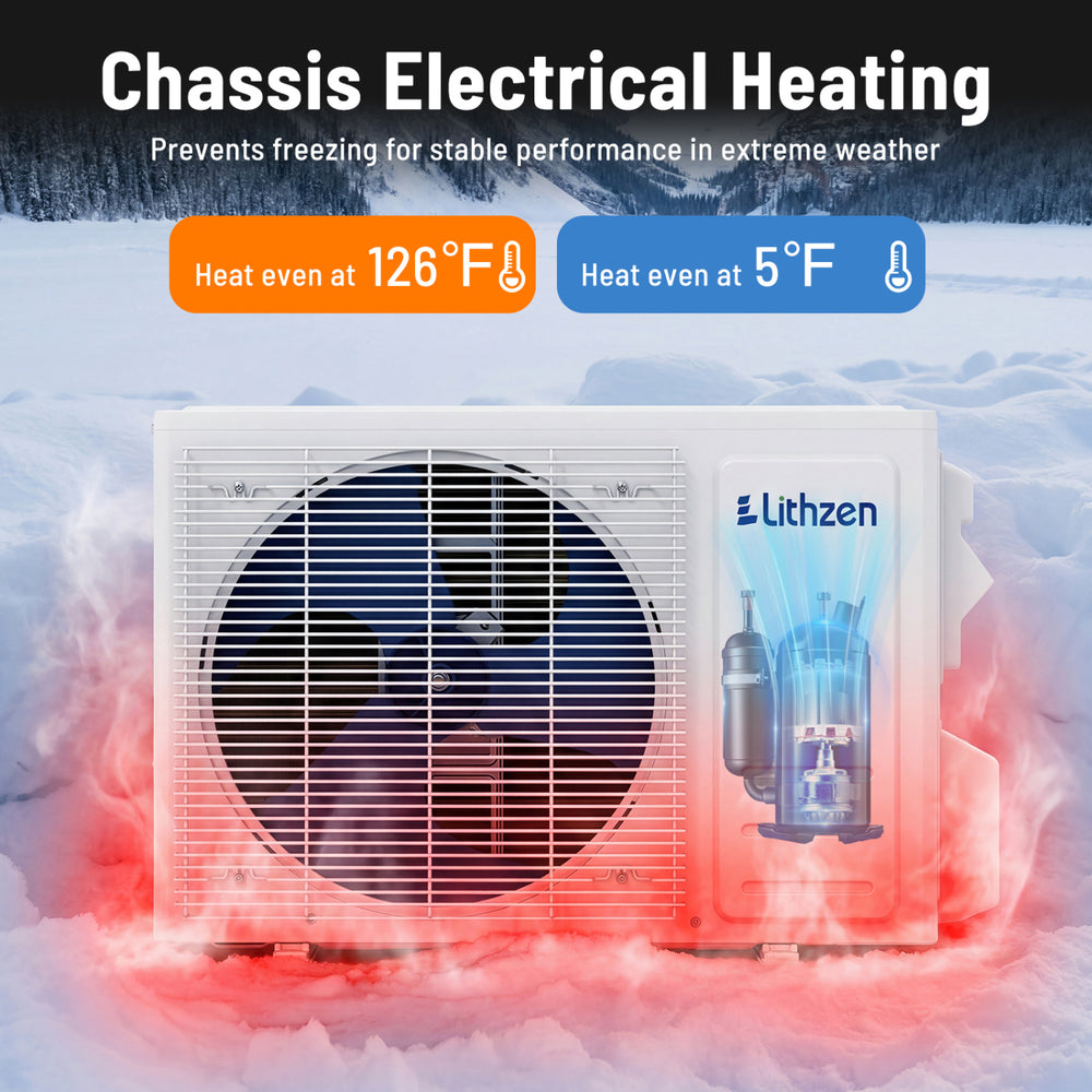 Chassis heating system of the 12000 BTU mini split air conditioner ensures performance in extreme temperatures from 5°F to 126°F.