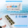 Airtural Series 12000 BTU mini split heat pump with self-cleaning filter, showcasing hassle-free maintenance features.