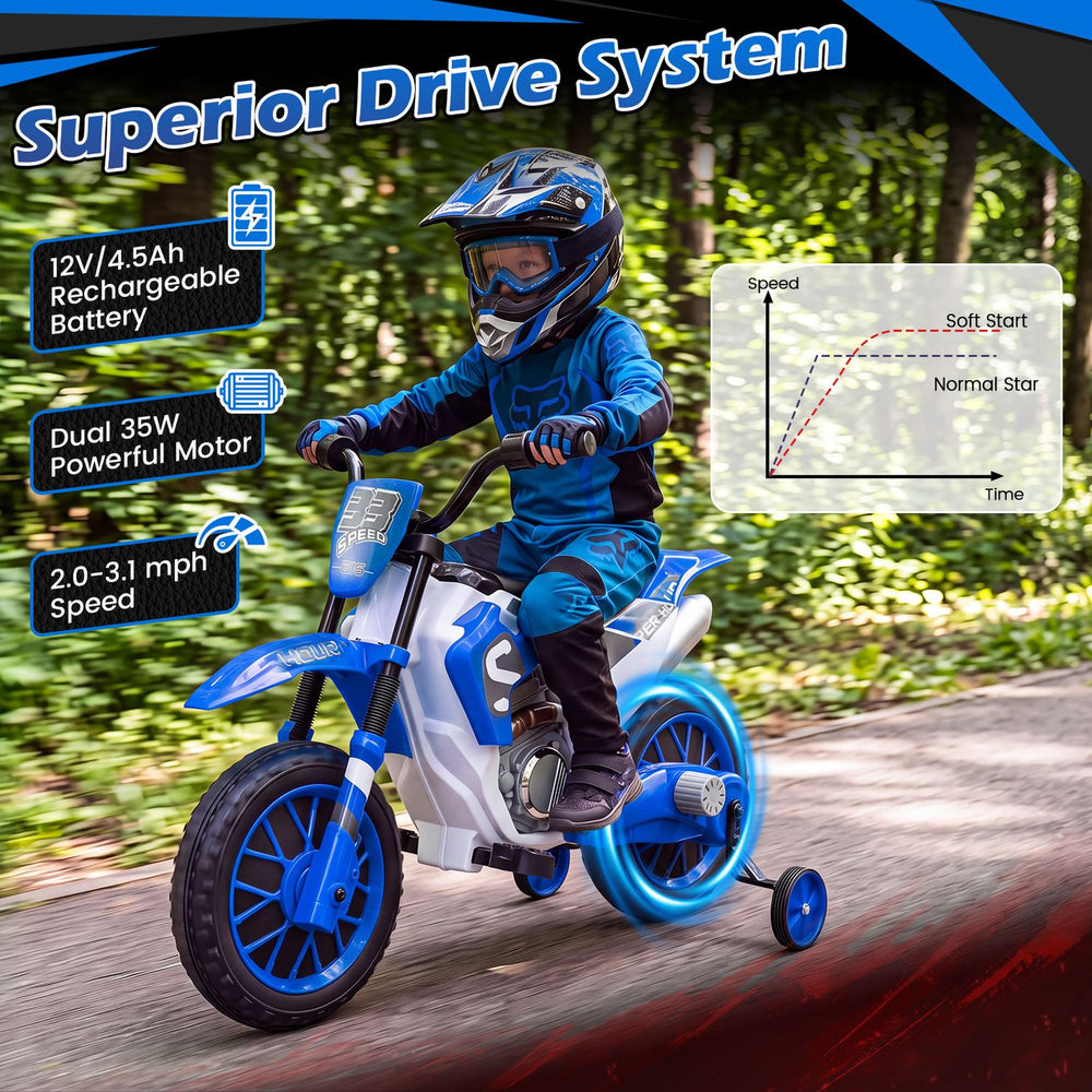 Navy 12V kids motorcycle features training wheels, spring suspension, and a rechargeable battery for safe, steady riding.