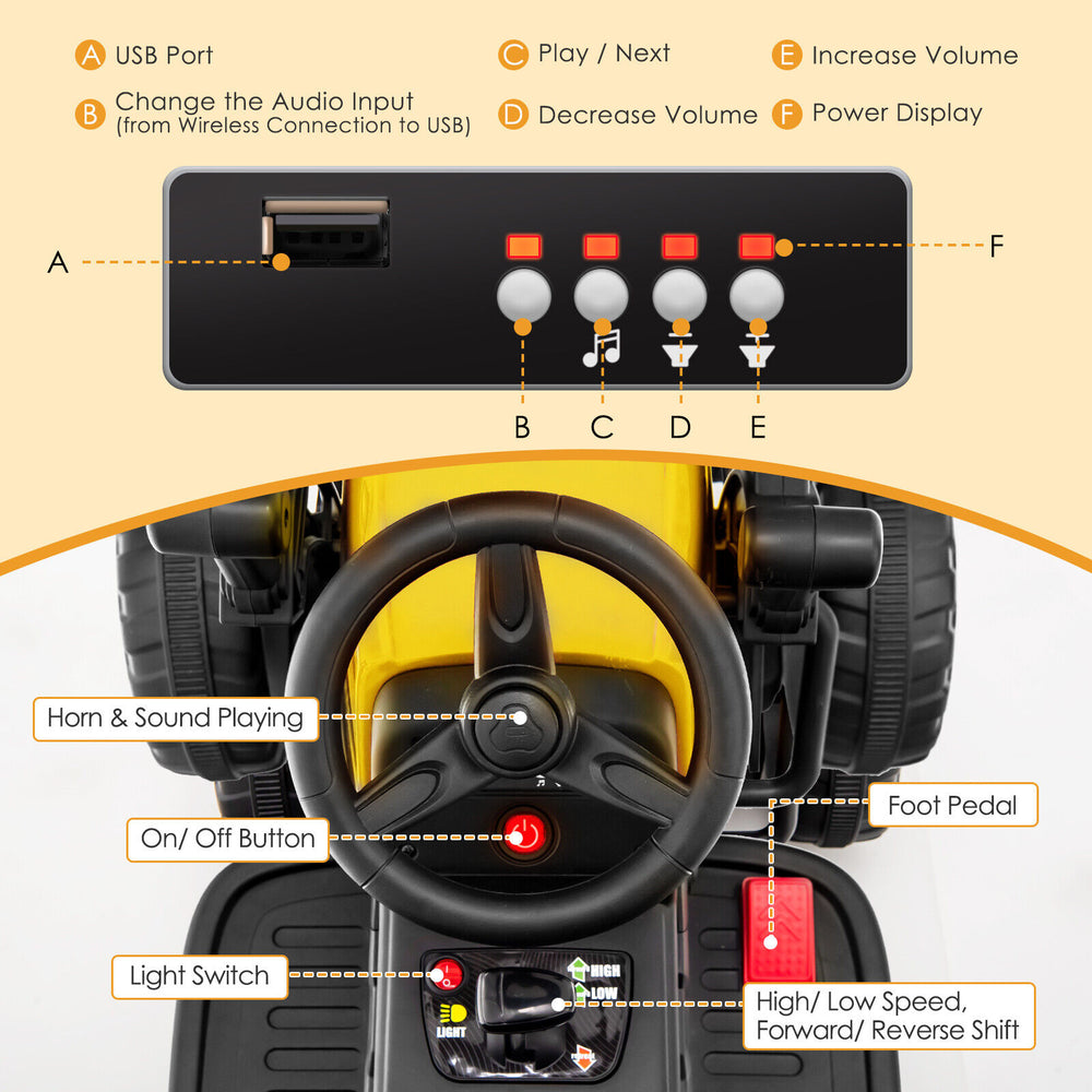 Control panel of the 12V kids ride on road roller in yellow, featuring USB port, volume buttons, and driving controls.