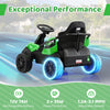 Electric UTV in green for kids, featuring a 12V battery, remote control, and adjustable speeds for safe outdoor fun.