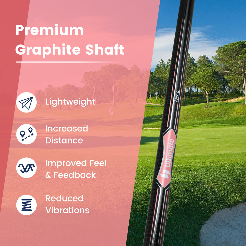 Close-up of the 12° driver golf club for women featuring a lightweight graphite shaft and anti-slip rubber grip.