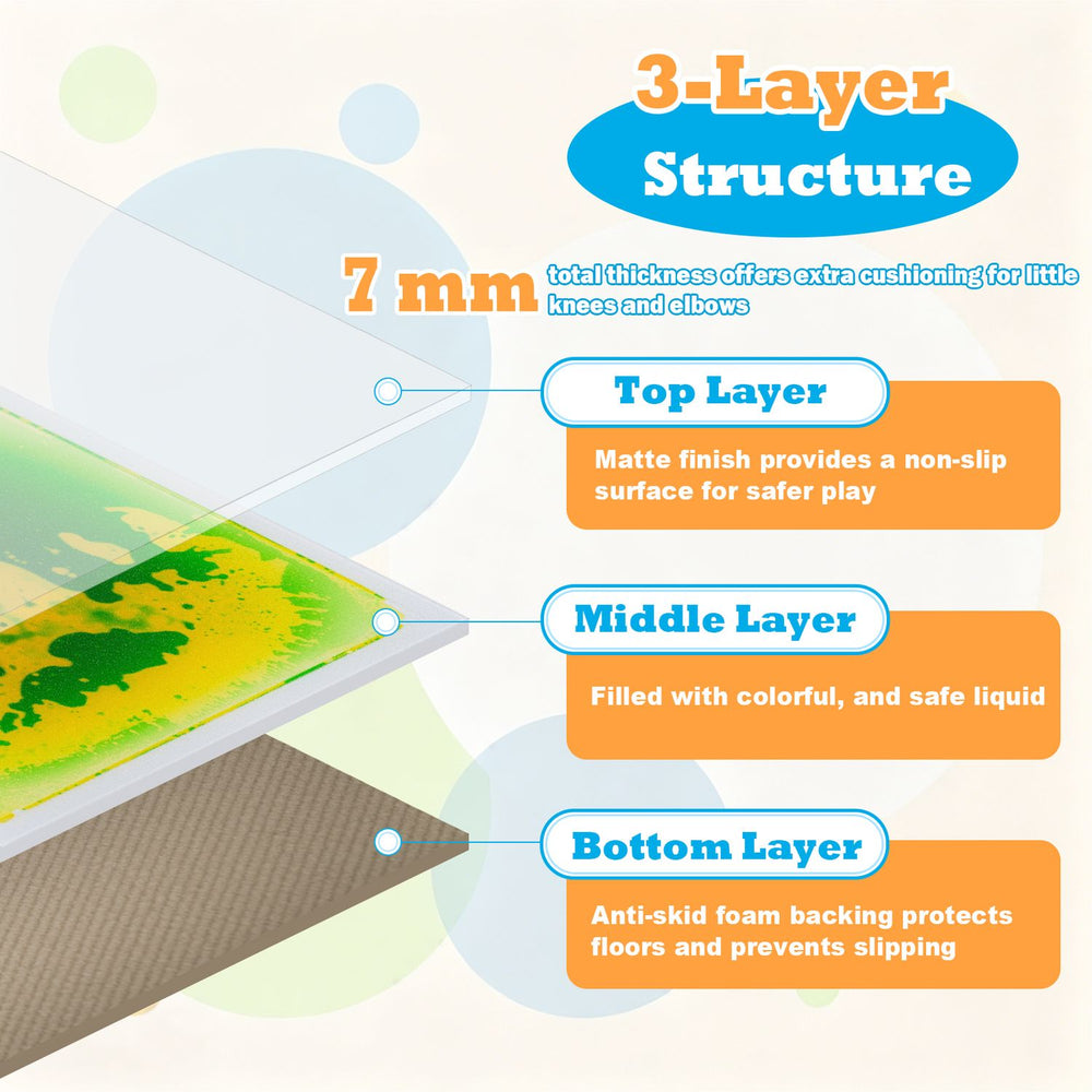 Colorful 12" x 12" toddler sensory floor tiles with anti-skid backing, ideal for safe and engaging play in daycare or home.