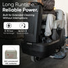 Dapper Supply Ride-On Floor Scrubber Battery Powered 30" Brush 39" Squeegee 52,000 Sq. Ft./Hr New