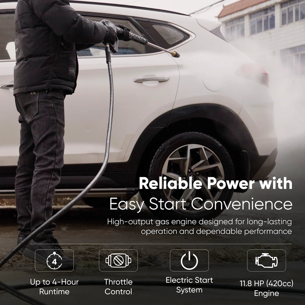 Dapper Supply Gas Pressure Washer 4350 PSI 5 GPM Cold Water 11.8 HP Engine Electric Start New