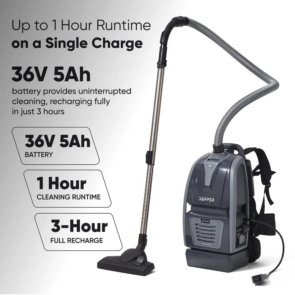 Dapper Supply Commercial Backpack Vacuum & Blower 1 Gal. Battery Powered with Accessories New