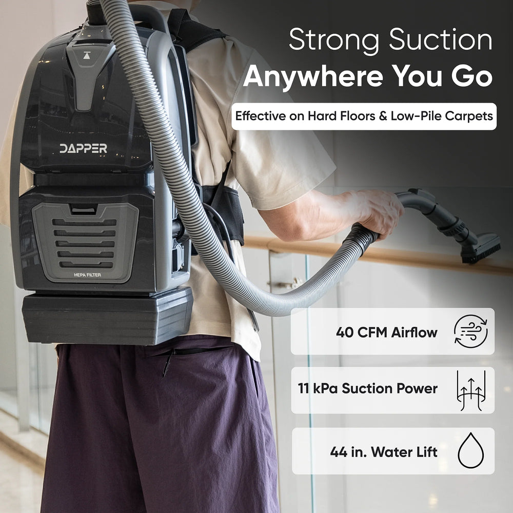 Dapper Supply Commercial Backpack Vacuum & Blower 1 Gal. Battery Powered with Accessories New