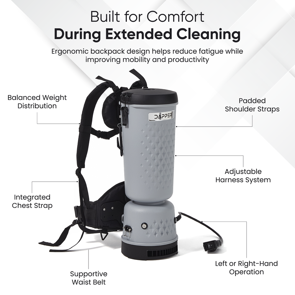 Commercial Backpack Vacuum Cleaner 10.5 Qt
