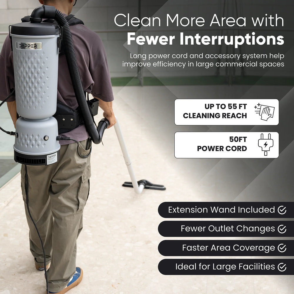 Dapper Commercial Backpack Vacuum Cleaner 10.5 Qt 80 CFM with Attachment Kit New