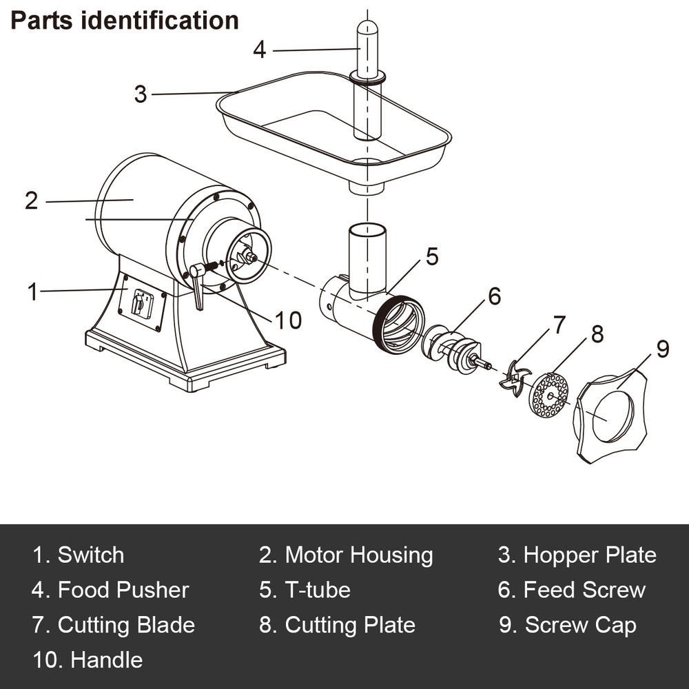 Heavy Duty 1.5HP meat grinder parts diagram, including motor housing, cutting blade, and feed screw for efficient.