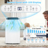 Control panel of the 14000 BTU portable air conditioner with LED display, featuring 3 fan speeds and 5 operating modes.