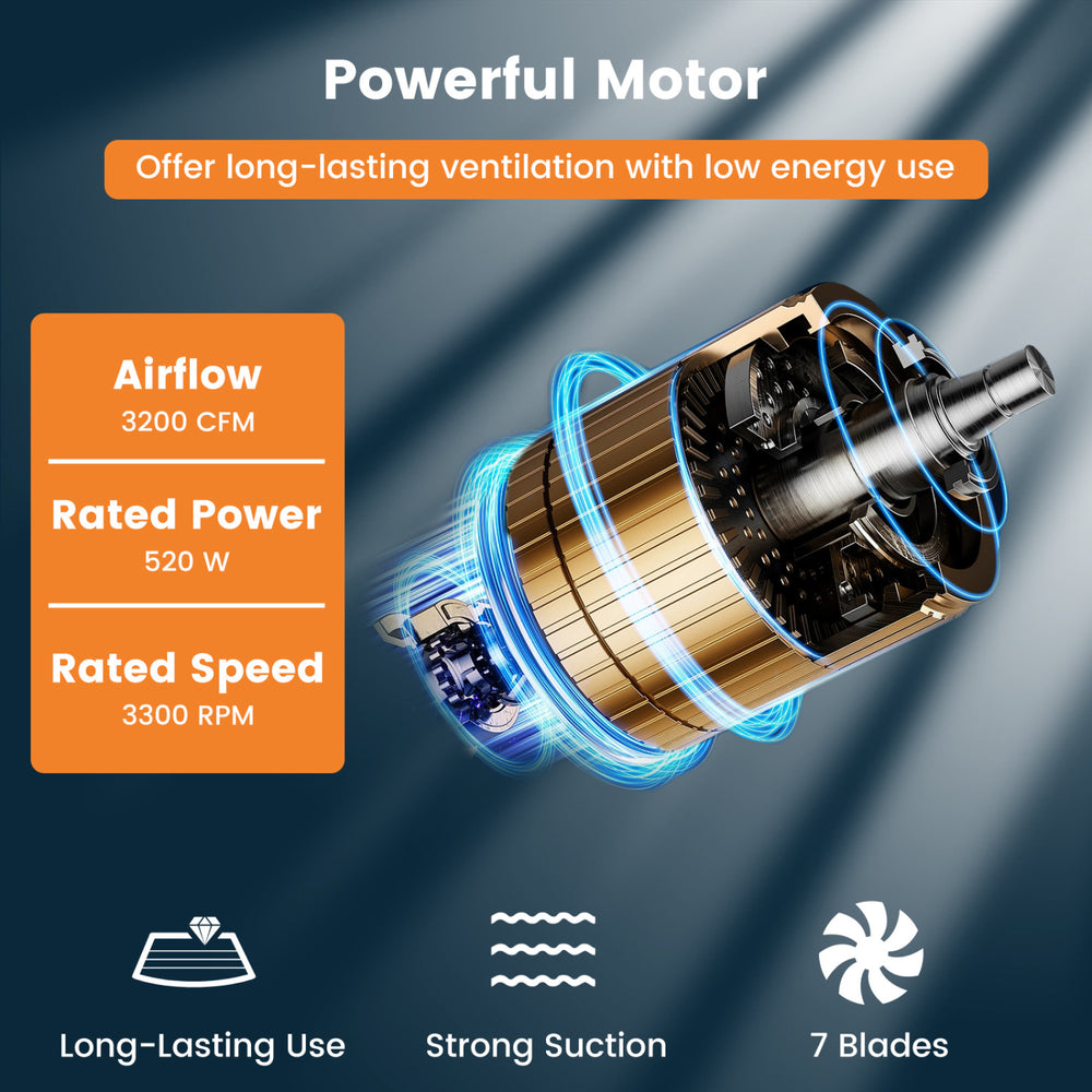 Powerful 14" industrial blower fan with a 7-blade design and 25 ft flexible duct hose for efficient air circulation.