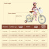 14-inch kids bike with adjustable seat, training wheels, and removable basket for ages 3-8 years, perfect for safe.
