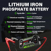 Lokithor J1350 PRO Jump Starter 12V 1350A with LiFePO4 Safety Battery New