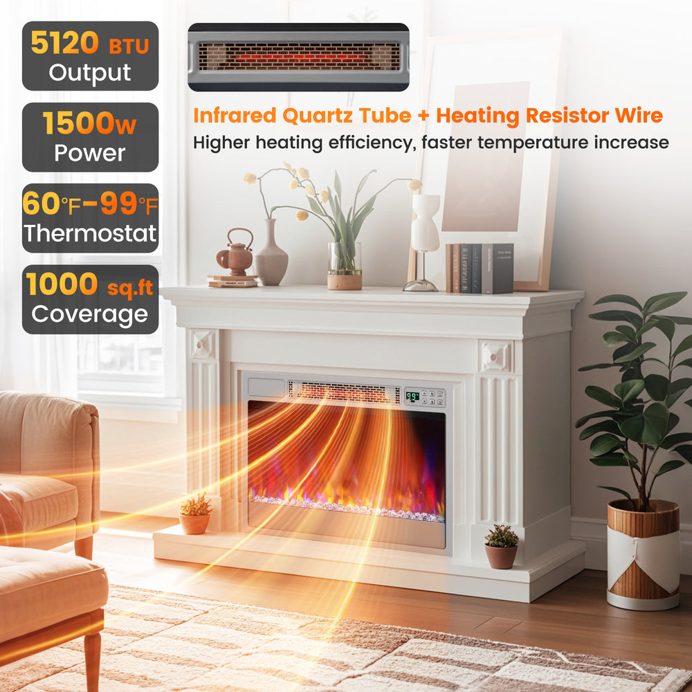 23-inch recessed electric fireplace insert with remote control, 1500W, 5120 BTU, for effective heating in 1000 sq ft.
