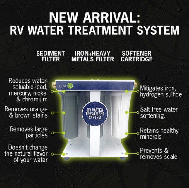 NuvoH2O 15201 RV Water Treatment System Water Softener plus Iron and Sediment Filter Salt-Free New