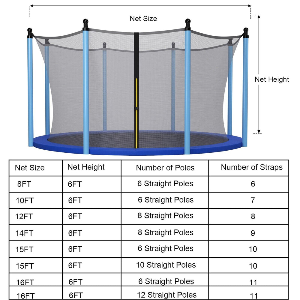 15/16 feet trampoline replacement safety net with adjustable straps, designed for 15ft and 16ft round trampolines.