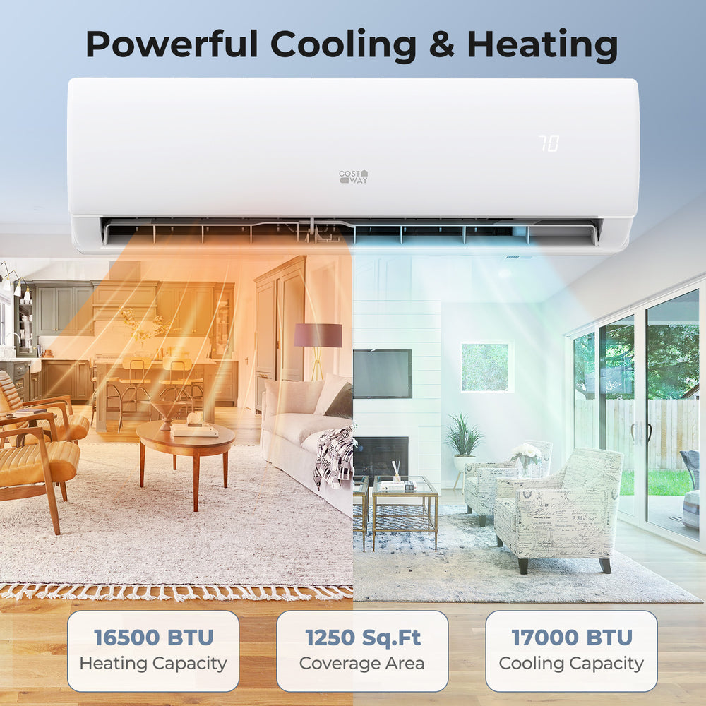 EchoCool Series 17000 BTU mini split air conditioner and heater, designed for 1250 sq.ft with energy-efficient inverter.
