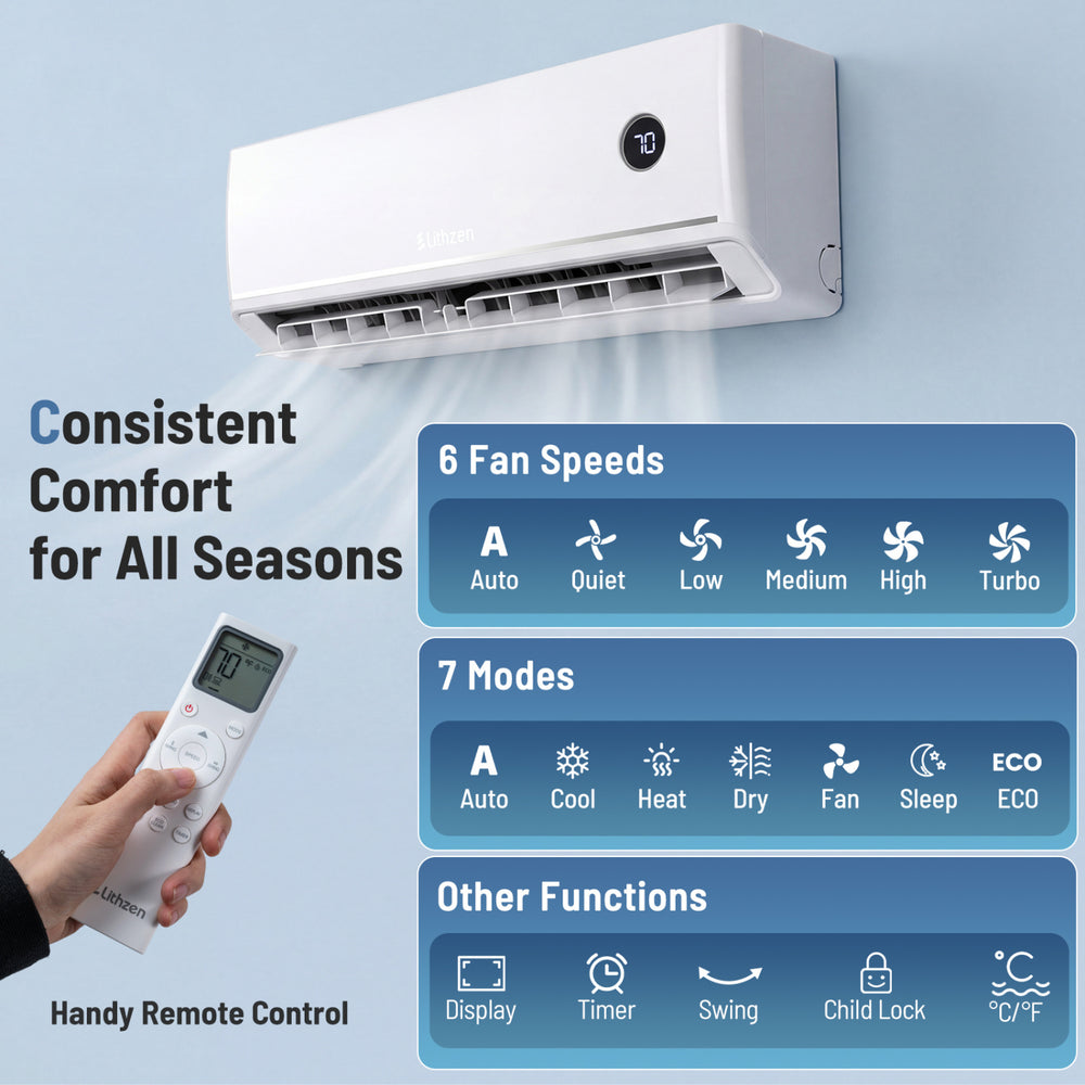 Mini split air conditioner with remote control, 18000 BTU, 6 fan speeds, and 7 modes for year-round comfort.