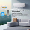 18000 BTU 2 Zone Mini Split AC with Heat Pump, 20 SEER2, WiFi-enabled, energy-efficient inverter technology for.