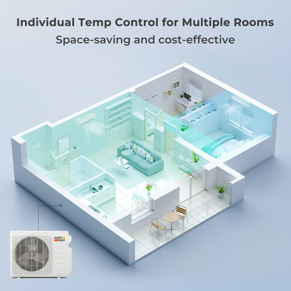 18000 BTU 2 Zone Mini Split AC unit with heat pump, WiFi-enabled, space-saving design for efficient multi-room cooling.