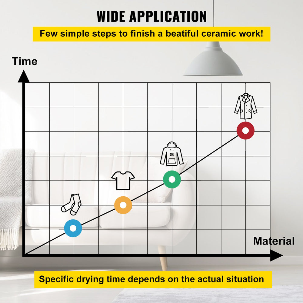 Vevor Flash Dryer 18" x 24" Silk Screen T-Shirt Curing 2000W with Adjustable Stand and Electrical Control New