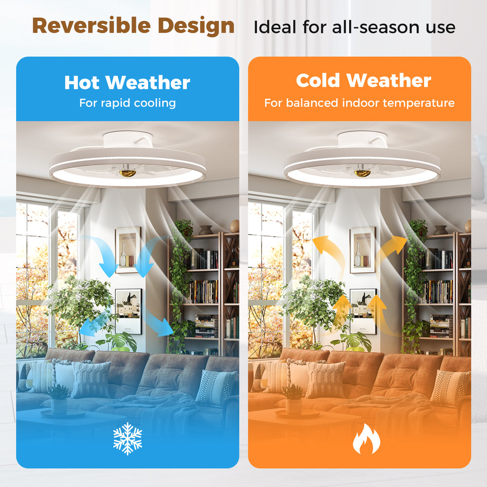 19-inch low-profile ceiling fan with reversible design, adjustable LED, and 6-speed settings for year-round comfort.