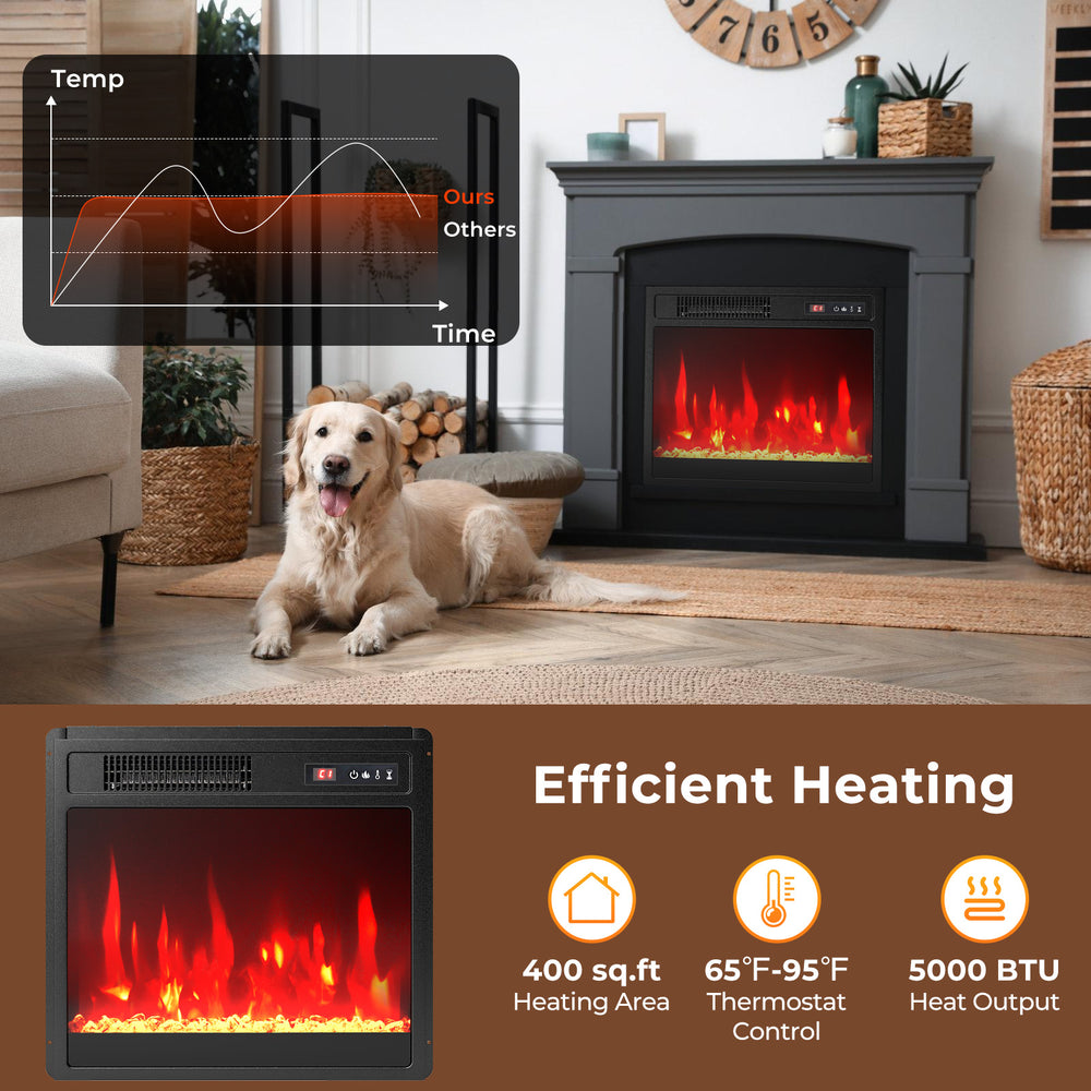 18-inch electric fireplace insert with customizable warmth, 5000 BTU output, and overheat protection for cozy living.