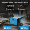 192 pint crawl space dehumidifier in blue, featuring 3 modes and a 24-hour timer for efficient humidity control.
