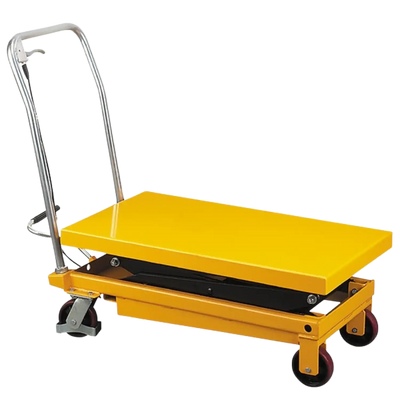 Wesco 260204 19 1/2