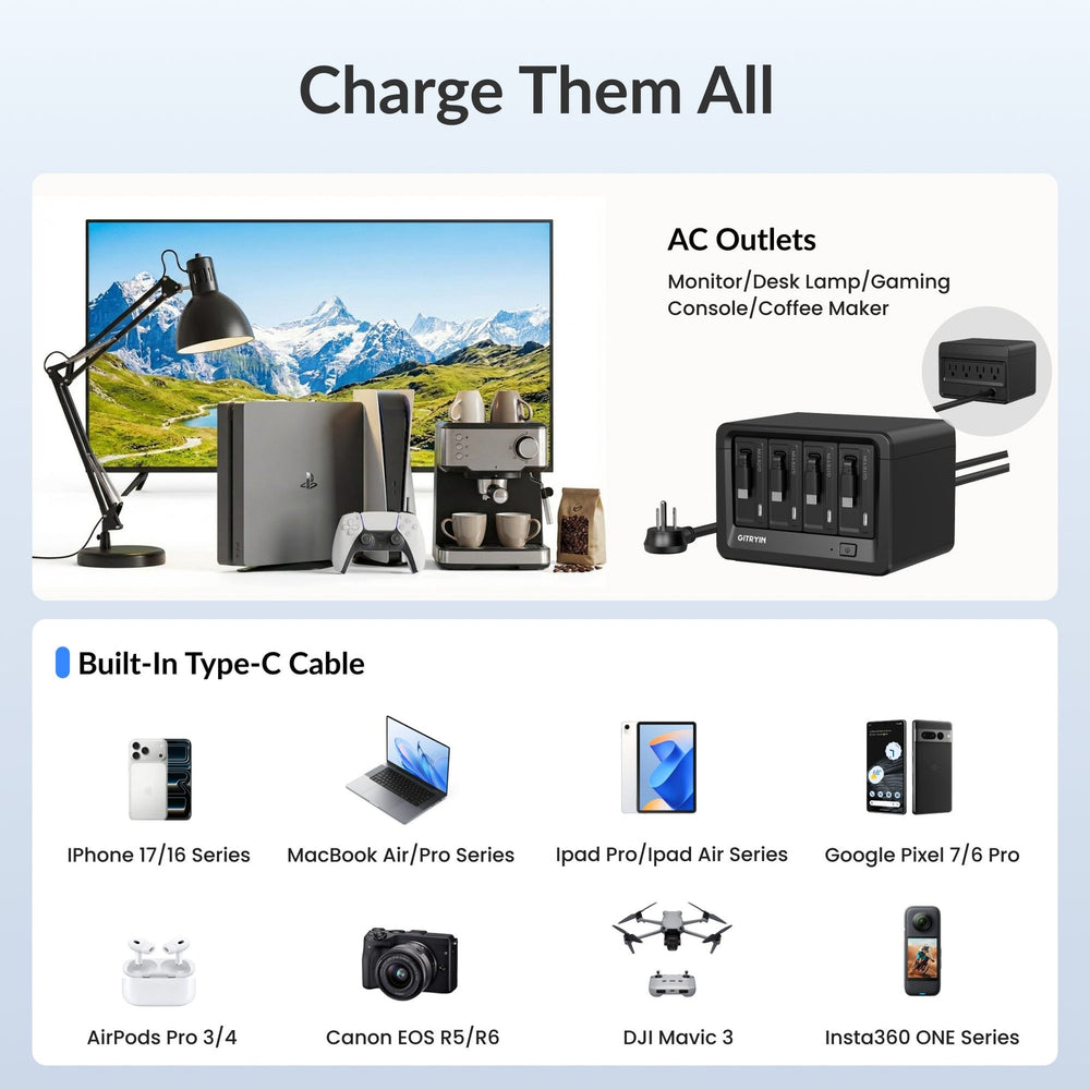 Giraffe Tools Desktop Charging Station 12-in-1 65W New