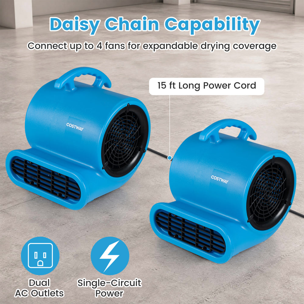 Blue 3-speed air mover with daisy chain capability and 15 ft power cord for efficient drying in commercial spaces.