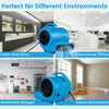Blue 3-speed air mover with 2800 CFM airflow, ideal for drying in public restrooms, offices, garages, and renovations.