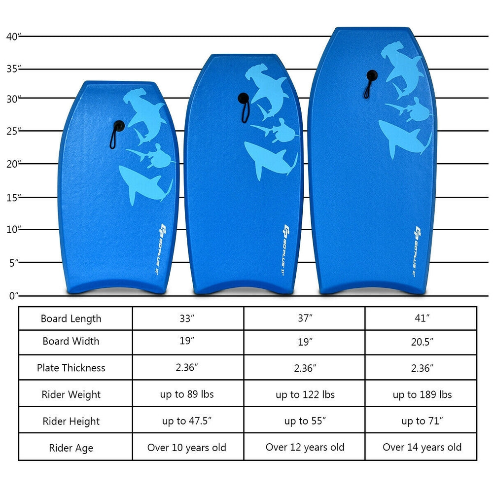 Dimensions chart for lightweight blue bodyboard with EPS core, showing sizes for different rider weights and ages.