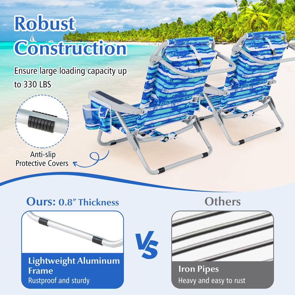 Foldable backpack beach chair in navy with adjustable backrest, cup holder, and storage pockets for outdoor use.